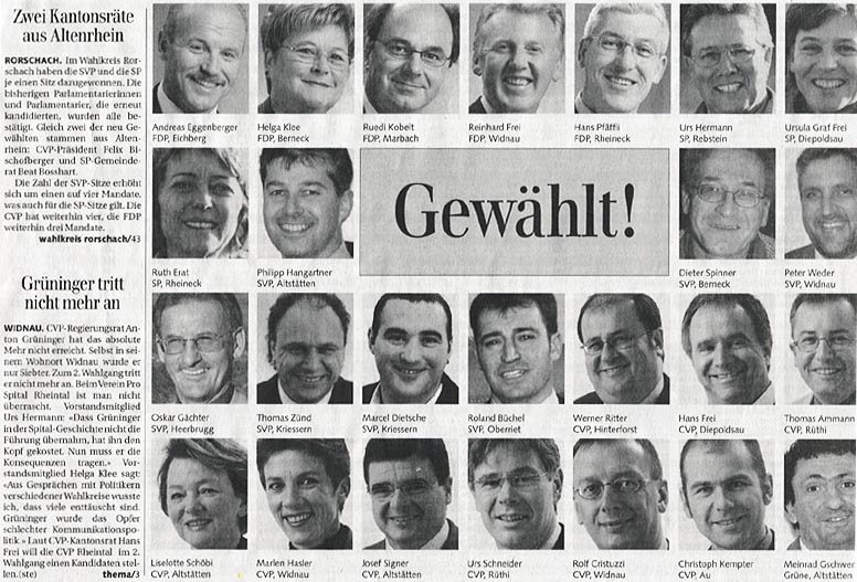 Die gewähltenKantonsräte 2004 im Rheintal