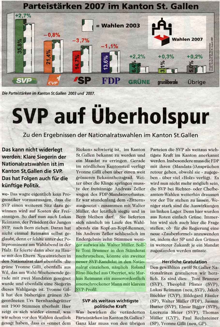 SVP auf Überholspur: Roland Rino Büchel, eine ausserordentlich unerschrockener Mann mit klarem Profil. SVP auf Überholspur: Roland Rino Büchel, eine ausserordentlich unerschrockener Mann mit klarem Profil.