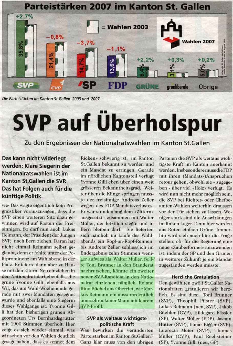 SVP auf Überholspur: Roland Rino Büchel, eine ausserordentlich unerschrockener Mann mit klarem Profil.